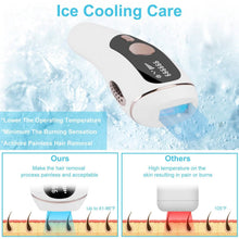 将图片加载到图库查看器,Laser Hair Removal Ice Cooling Permanent IPL