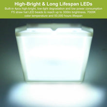 将图片加载到图库查看器,LED Solar Powered Stair Lights