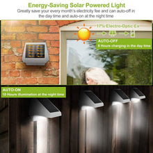 将图片加载到图库查看器,LED Solar Powered Stair Lights