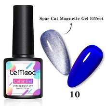 Load image into Gallery viewer, Luxury 5D Cat Magnetic Gel Nail Polish Black Chameleon UV Nail Gel Professional Manicure For Womens