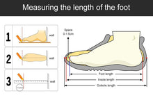 Load image into Gallery viewer, Men Summer Flip Flops Beach Sandals Anti-slip Casual Flat Shoes High Quality Slippers Flip Flops For Women Yoga Mat Comfortable Beach Thong Sandals With Arch Support