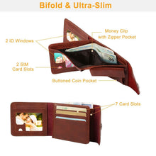Load image into Gallery viewer, Men's Wallet PU Leather BiFold RFID Blocking Card Holder