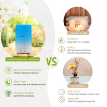 Load image into Gallery viewer, Mini Cool Mist Humidifier with 7 Color LED Lights