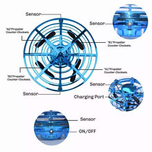 将图片加载到图库查看器,Mini Helicopter UFO RC Drone Infraed Hand Sensing Aircraft