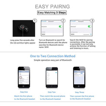 Load image into Gallery viewer, Mini Invisible Ture Wireless Earphone Noise Cancelling Bluetooth Headphone Handsfree Stereo Headset TWS Earbud With Microphone Smallest Bluetooth Earbud Invisible Bluetooth Earpiece for Cell Phones Mini Wireless Earbuds with Mic