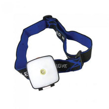 将图片加载到图库查看器,Multifunctional Rechargeable USB Headlamp