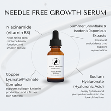 将图片加载到图库查看器,Needle Free Serum