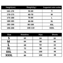 将图片加载到图库查看器,New Male Fitness Quick-Drying Tight Shorts Elastic Compression Leggings Training Pants Men Running Shorts Comfort Black Gray Mens Running Compression Pants Workout Cool Quick Dry Sports Shorts for Running Athletic Underwear