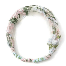 将图片加载到图库查看器,New Versatile Design Fashion Women's Summer Style Headbands For Girl Cross Turban Bandanas Hairbands Hair Accessories