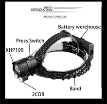 Load image into Gallery viewer, Newest Waterproof XHP199 16-Core Super Bright Powerful Lantern Headlamp XHP110 LED USB Flashlight XHP50 Headlight Rechargeable 18650 Zoom Torch Light