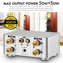 Load image into Gallery viewer, Nobsound 100W Mini Bluetooth 5.0 Power Amplifier
