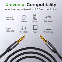 Load image into Gallery viewer, Nylon Braid 4 Poles 3.5MM Audio Aux Cable Jack For Headphone Speaker Line Car PC Mp3 Mp4