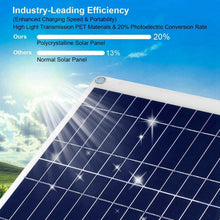 Load image into Gallery viewer, Outdoor Solar Panel 12V 25W Car Battery Charger