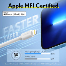Load image into Gallery viewer, Overtime iPhone MFI Certified 6ft Smart USB-C to Lightning Cable