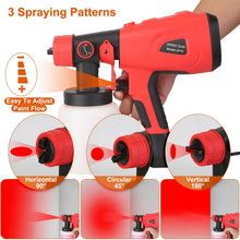 Load image into Gallery viewer, Paint Sprayer HVLP Handheld Painter with 3 Spray Patterns