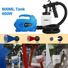 将图片加载到图库查看器,PaintMax Paint Sprayer Machine