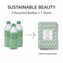 将图片加载到图库查看器,Fast Drying Hair Towel