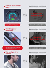 Load image into Gallery viewer, Playback Bluetooth Headphone Bass Wireless Headphones Sport Stereo Bluetooth Earphone Neckband Music Headset Updated Design with Industry Leading Sound & Improved Comfort, Long Wireless Range, Up to 24 Hours of Talk Time