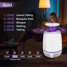 将图片加载到图库查看器,Plug-in Mosquito Zapper Max 10 with 3 Modes