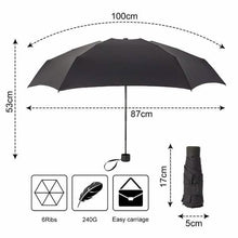将图片加载到图库查看器,Pocket Folding Umbrella