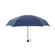将图片加载到图库查看器,Pocket Folding Umbrella