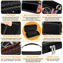 Load image into Gallery viewer, Portable Carry Case for Nintendo