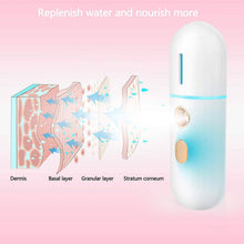 将图片加载到图库查看器,Portable Mini Face Steamer