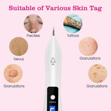 将图片加载到图库查看器,Portable Skin Tag Repair Kit with 6 Replaceable Needles