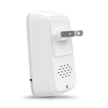 将图片加载到图库查看器,PR-892 Ultrasonic Pest Repeller