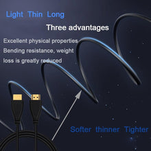 将图片加载到图库查看器,HDMI Cable High Speed Gold Plated Plug Male-Male HDMI Cable Ultra High Speed Gold Plated Connectors Ethernet Audio Return Video 4K Full HD 1080p For HD TV Computer Gaming