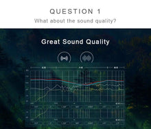 Load image into Gallery viewer, Wired in-Ear Headphones With Tangle-Free Cord Noise Isolating Bass Driven Sound Metal Earphones Carry Case Ear Bud Tips In-ear Earphone Super Bass Sound Sport Headset With Mic for Phones Ear Phone For Women 3.5mm