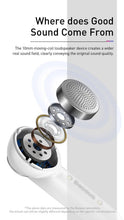 Load image into Gallery viewer, Magnetic Charging Wireless Bluetooth Earphone Bluetooth Headset Single Handsfree with Microphone Business Ear Updated Design with Industry Leading Sound & Improved Comfort, Long Wireless Range,