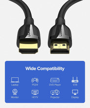 Load image into Gallery viewer, HDMI Cable 4K 2.0 Cable Splitter Switch Box HDMI To HDMI Cable 60Hz Video Audio Cable Ultra High Speed Gold Plated Connectors HDMI 4K For Mobile Phone TV Gaming