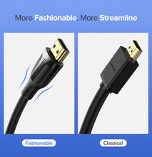 Load image into Gallery viewer, HDMI Cable 4K 2.0 Cable Splitter Switch Box HDMI To HDMI Cable 60Hz Video Audio Cable Ultra High Speed Gold Plated Connectors HDMI 4K For Mobile Phone TV Gaming