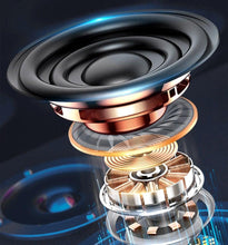 将图片加载到图库查看器,Wireless Earbuds With Microphone Bluetooth 5.1 Headphones in-Ear Touch Control Hi-Fi Stereo Sound Earphones Excellent Playing Time Deep Earphones Bluetooth Wireless Charging Box Headphones LED Display Sport Waterproof Earbuds Headsets 10000 mAh