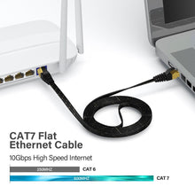 Load image into Gallery viewer, CAT7 Ethernet Cable 10G 600MHz Shielded Flat RJ45 Internet Network Patch Cord Fast LAN Wire Network Gold Plated Lead Polyester Braided For Gaming