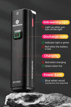 Load image into Gallery viewer, Bike Light Front Lamp USB Rechargeable LED 4800mAh Bicycle Light Waterproof Bicycle Light Set USB Rechargeable Super Bright Bike Headlight For Night Riding Bracket 1000LM