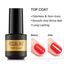 Load image into Gallery viewer, New Popular Womens Fashion Gel Nail Polish UV LED Permanent Matt Glossy Effect Luxury Design Nail Gel For Women and Girls