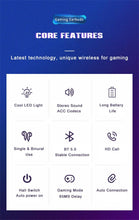 Load image into Gallery viewer, Bluetooth Game Headset Mobile Game 65ms Low Latency Chicken Winner True Wireless Earbuds with Mic Gaming Bluetooth Headphones Touch Control Eating Competitive Stereo Noise Reduction Earphones With Mic