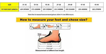 Load image into Gallery viewer, Winter Women's Slippers Warm Clogs Sandals Waterproof Slippers For Women Waterproof Slippers Fur Lined Clogs Winter Garden Shoes Warm House Family Women Shoes