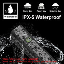 将图片加载到图库查看器,Waterproof Bike Light Set USB High/Low Beam Bicycle Lamp Headlight LED Cycling Flashlight Super Bright Bicycle Front Headlight 5 Light Modes Large Capacity Battery With Power Bank Function 1000 Lumen