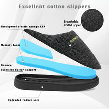 Load image into Gallery viewer, Men's Cotton Fabric Slippers Indoor Non-Slip Home Fur Couple Flat Men Winter Slipper Cotton Memory Foam Slippers Comfort Knitted Cotton-blend Closed Toe House Indoor Outdoor Shoes