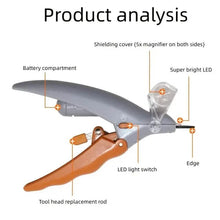 将图片加载到图库查看器,Professional Pet Nail Clipper Scissors
