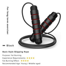 将图片加载到图库查看器,Professional Weight Loss Jump Rope Counter Speed Digital Jump Rope Adjustable Cordless Skipping Rope With Counter Adjustable Digital Counter Weighted Speed Skipping Rope With Weight Calorie Timer Circles For Training Fitness
