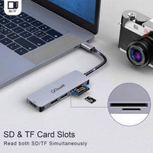 Load image into Gallery viewer, QGeeM 5-in-1 USB C to HDMI Adapter with 4K HDMI Output