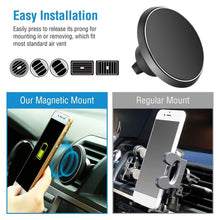 Load image into Gallery viewer, Qi Wireless Magnetic Car Charger