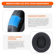 Load image into Gallery viewer, Razer Kraken V3, V3 Pro, V4 & V4 Pro Earpads - WC FreeZe Cooling Gel