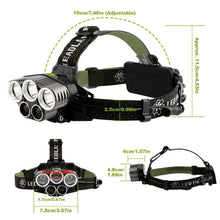 Load image into Gallery viewer, Rechargeable 6 Modes Headlamp 20000 Lumen