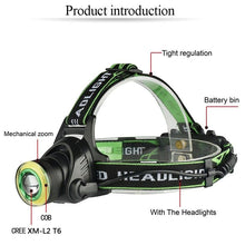 Load image into Gallery viewer, Rechargeable Adjustable 10000LM Led Headlamp Micro USB Charger Flashlight Head Lamp Portable Light Torch Flashlight For Night Work Camping Hiking Walking
