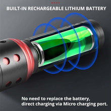 Load image into Gallery viewer, Rechargeable Adjustable LED Flashlight with Worklight Mini LED 4 Lighting Modes Flashlight with Water-Resistant COB Side Light Portable Zoomable High Lumens Lamp For Camping Hiking